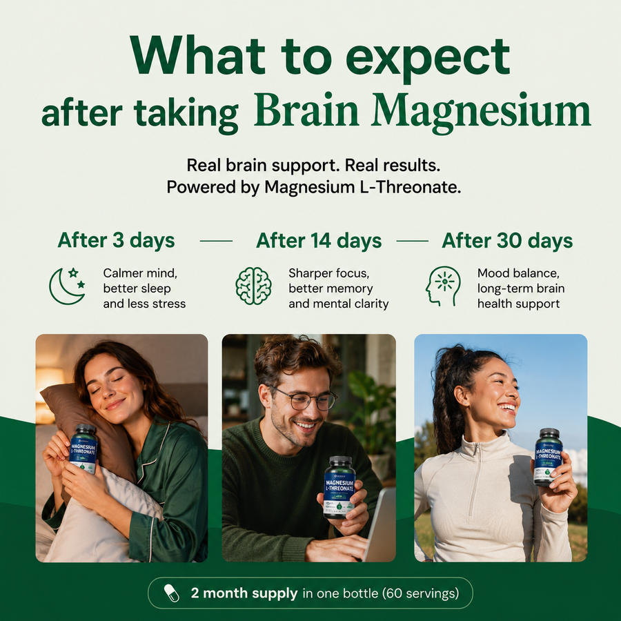 Magnesium L-Threonate · suggested use · 2 vegetarian capsules a day