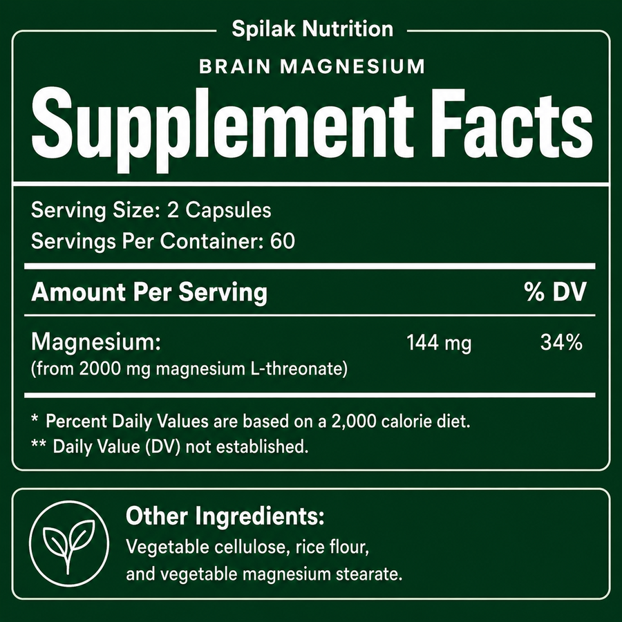 Magnesium L-Threonate · supplement facts panel · 144 mg elemental magnesium from 2000 mg magnesium L-threonate per serving
